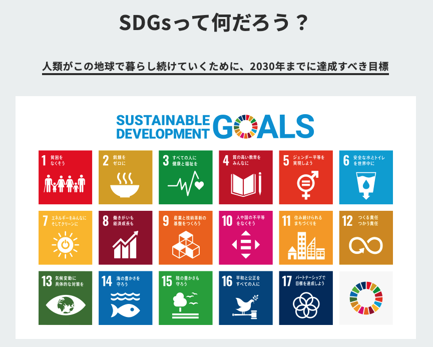 SDGsってなんだろう？